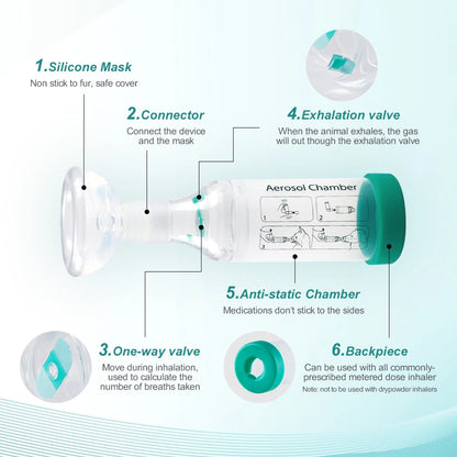Cat Aerosol Chamber Pet Dog Portable Inhaler Spacer With Breathing Indicator Silicone Mask For Veterinary Equipment Vet Clinic